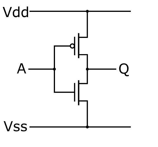 inverter