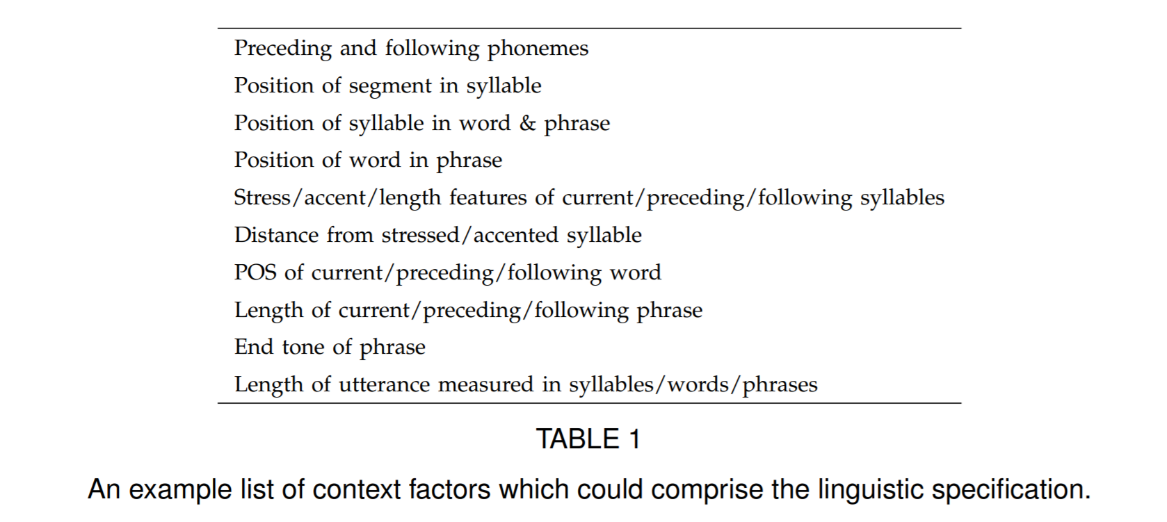 linguistic_spec